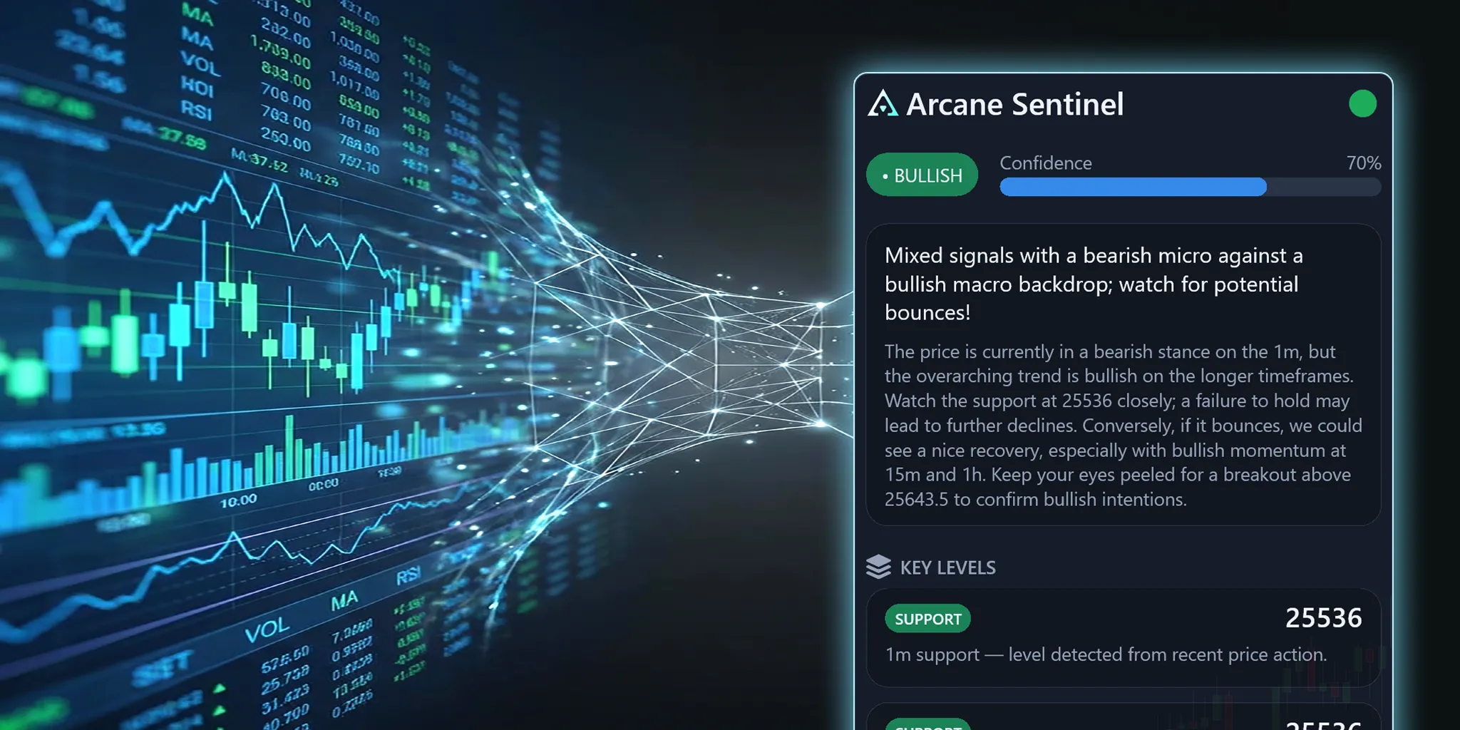 Beyond the Noise: How Sentinel's Server-Side AI Synthesizes Market Narrative
